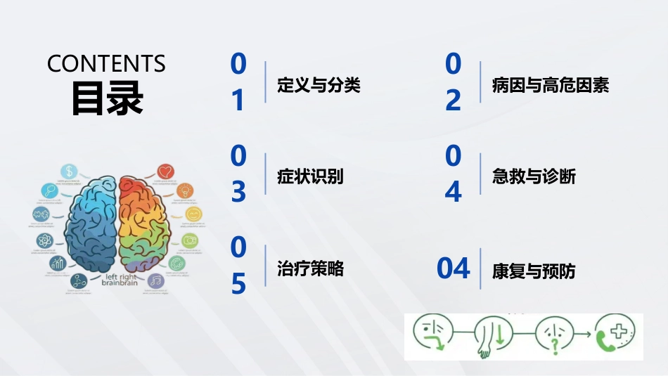 脑卒中知识普及宣教_第2页