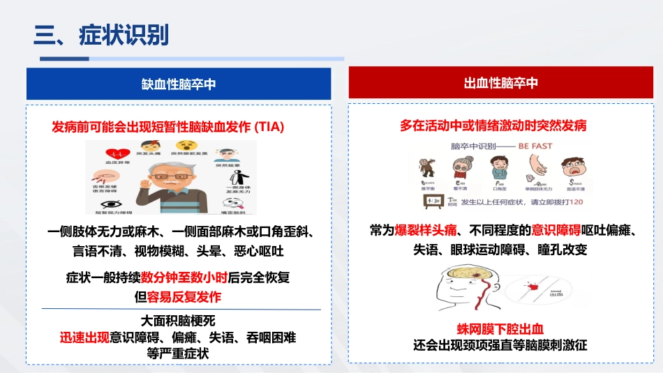 脑卒中知识普及宣教_第9页