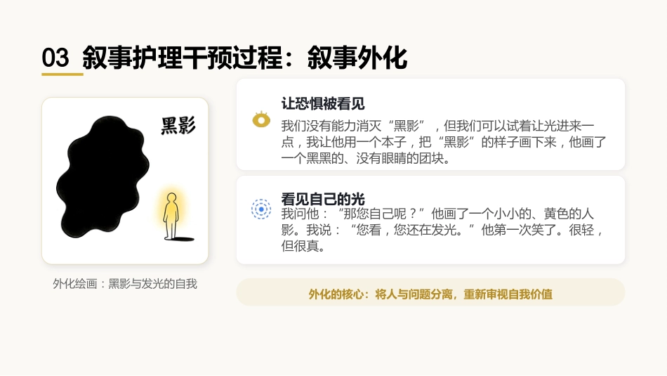 临终患者案例分享-用温暖守护生命最后的灯火_第6页