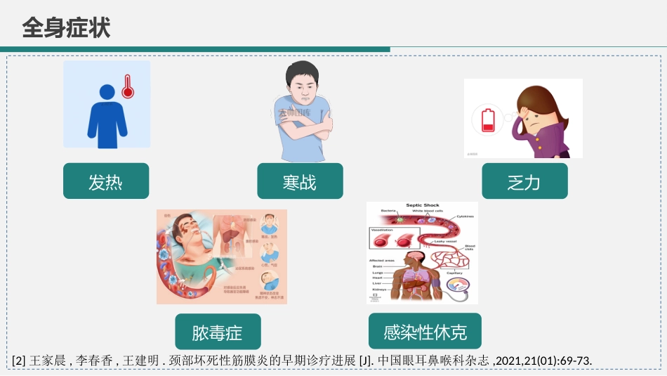 颈部坏死性筋膜炎的观察及护理_第10页