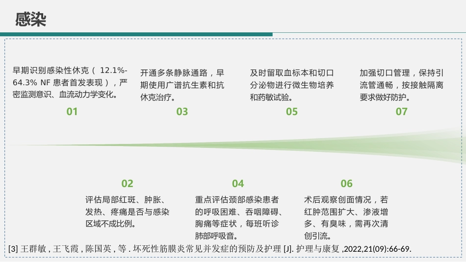 颈部坏死性筋膜炎的观察及护理_第15页