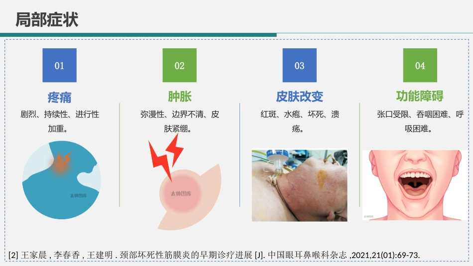 颈部坏死性筋膜炎的观察及护理_第9页