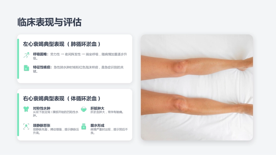心力衰竭的综合护理与管理_第10页