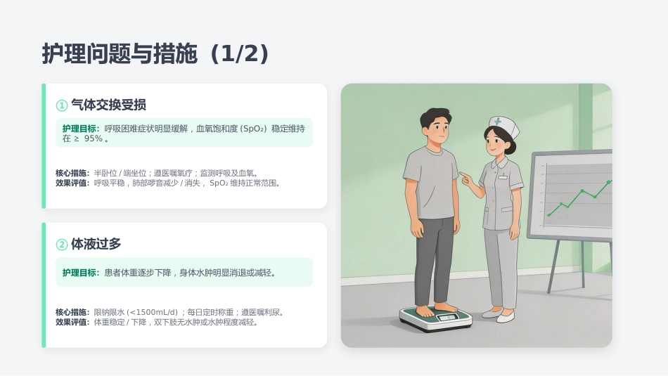 心力衰竭的综合护理与管理_第13页