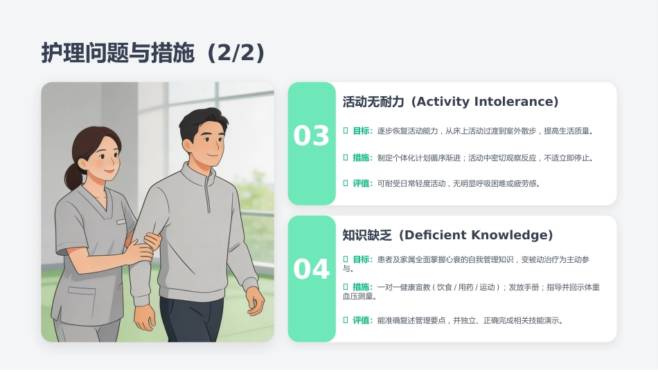心力衰竭的综合护理与管理_第14页