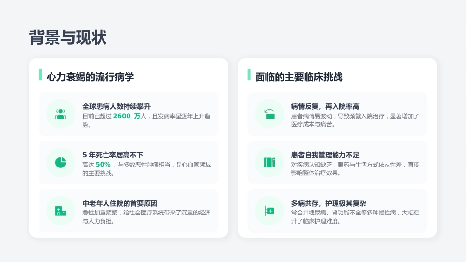 心力衰竭的综合护理与管理_第4页