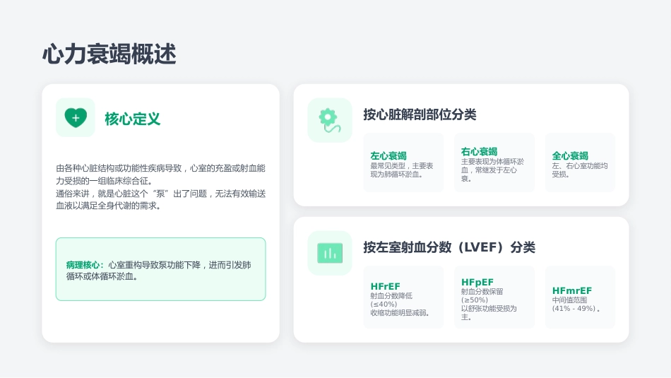 心力衰竭的综合护理与管理_第6页