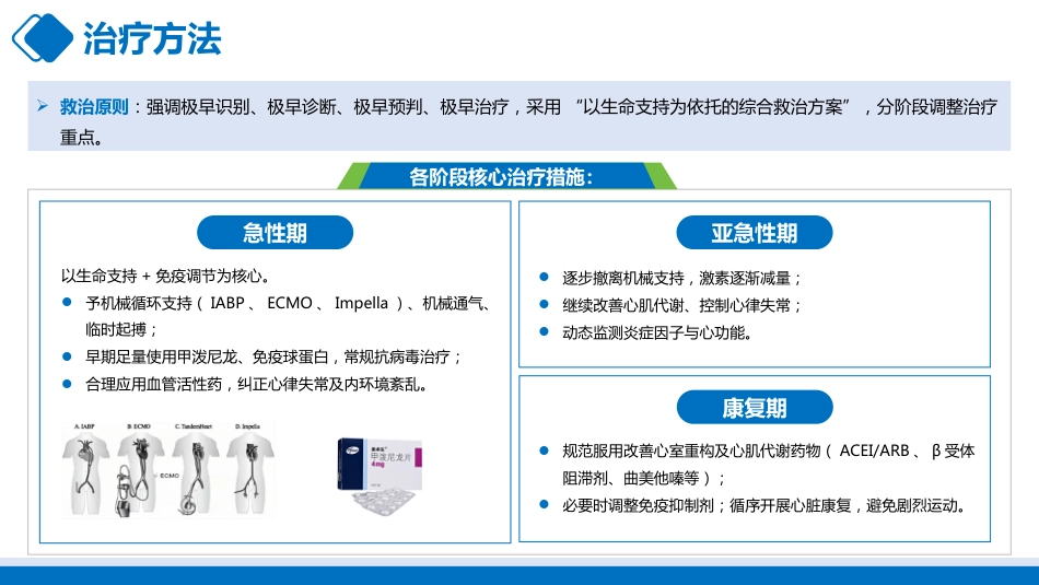 爆发性心肌炎的护理_第15页