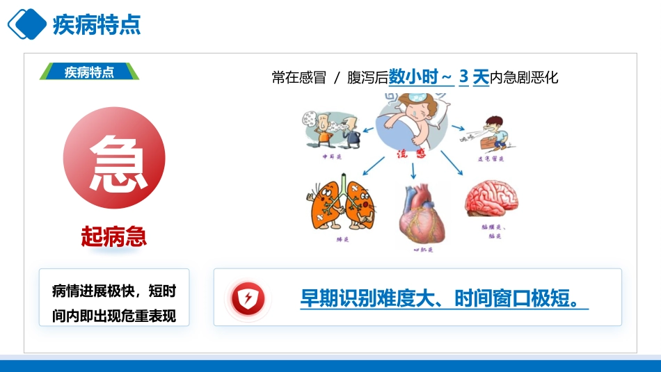 爆发性心肌炎的护理_第8页