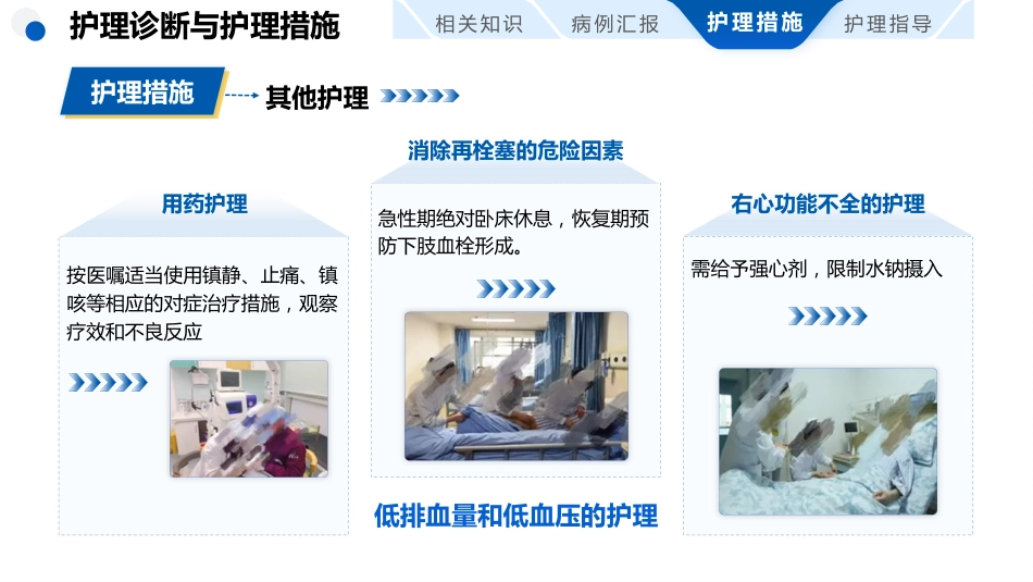 肺栓塞患者护理查房_第9页