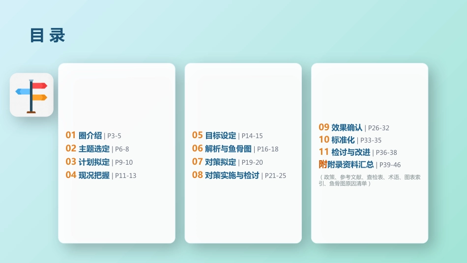 骨力圈品管圈成果汇报_第2页