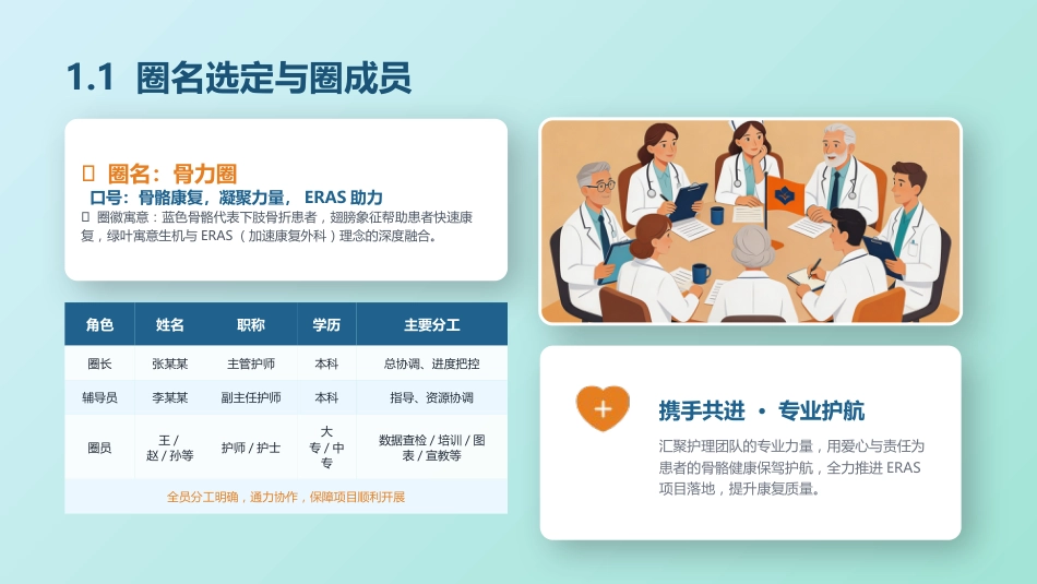 骨力圈品管圈成果汇报_第3页