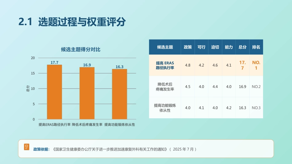骨力圈品管圈成果汇报_第6页
