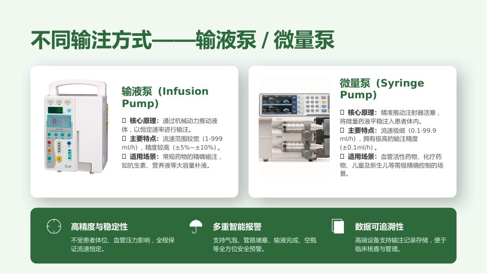 静脉输液流速调控与计算规范_第11页