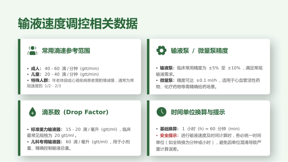 静脉输液流速调控与计算规范_第5页