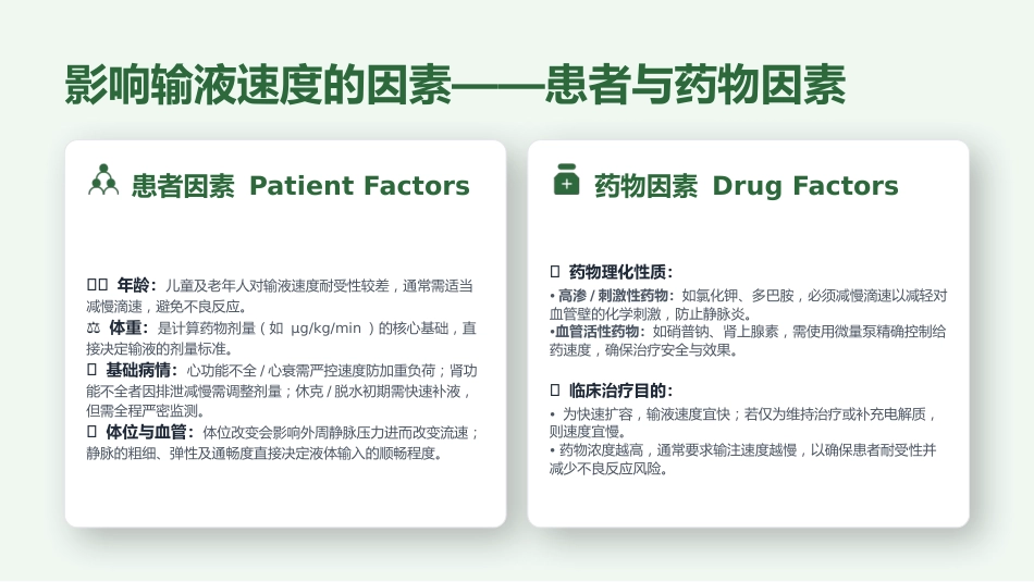 静脉输液流速调控与计算规范_第7页