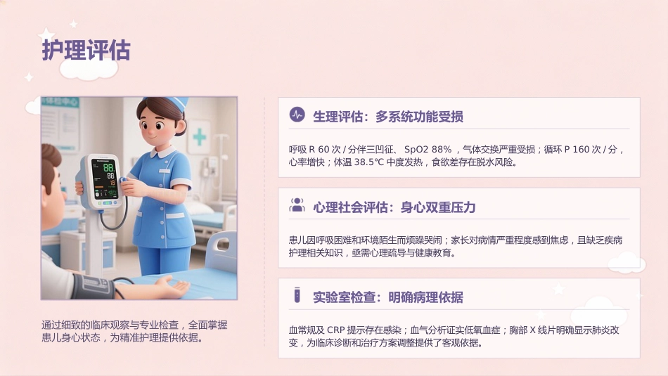 喘息性支气管肺炎个案护理_第11页
