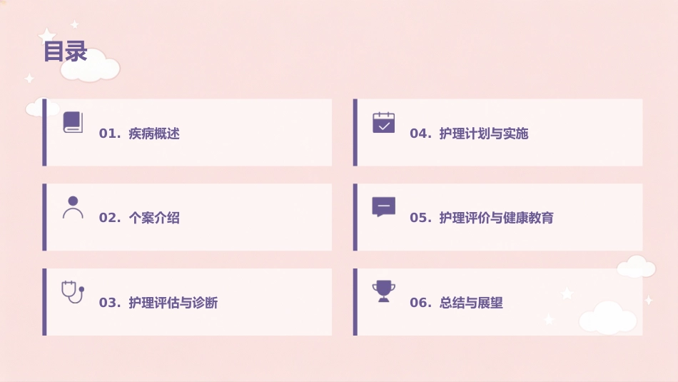 喘息性支气管肺炎个案护理_第2页