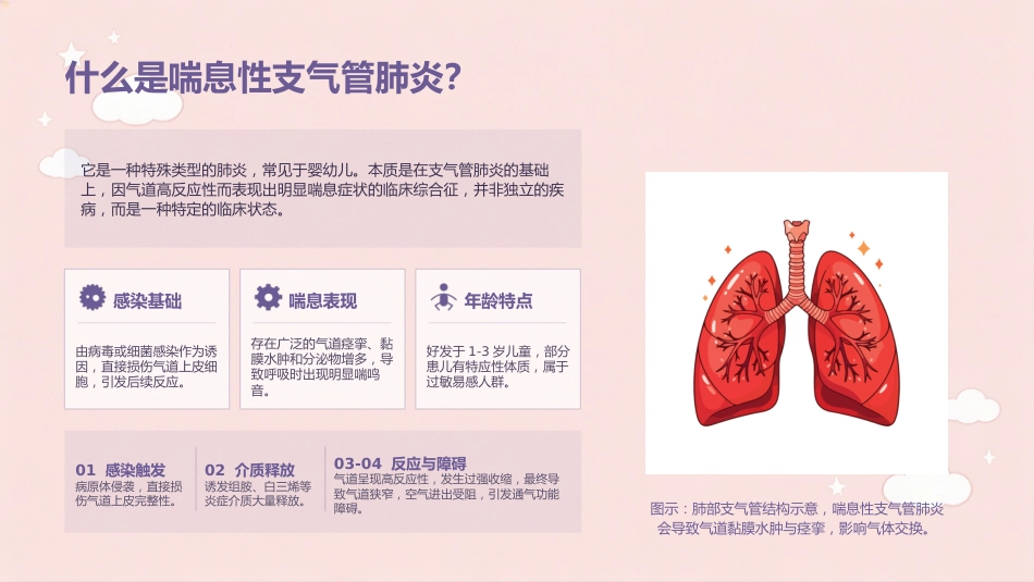 喘息性支气管肺炎个案护理_第3页