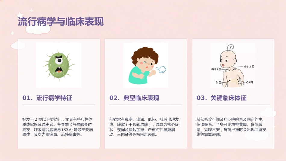 喘息性支气管肺炎个案护理_第4页