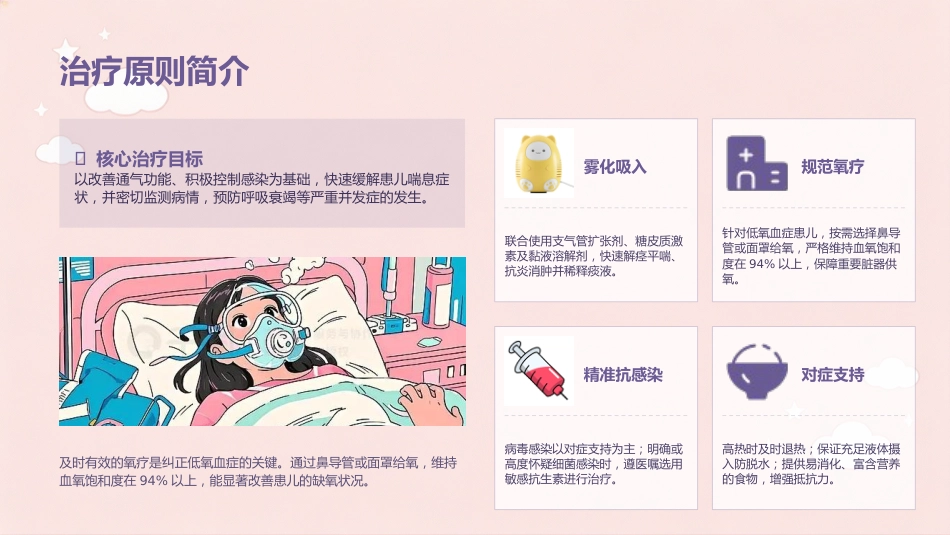 喘息性支气管肺炎个案护理_第5页