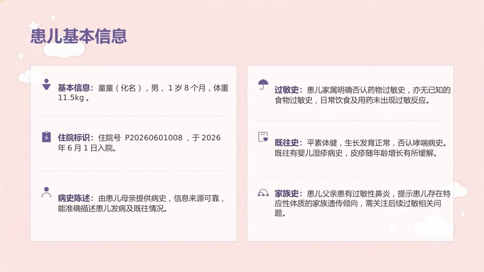 喘息性支气管肺炎个案护理_第6页