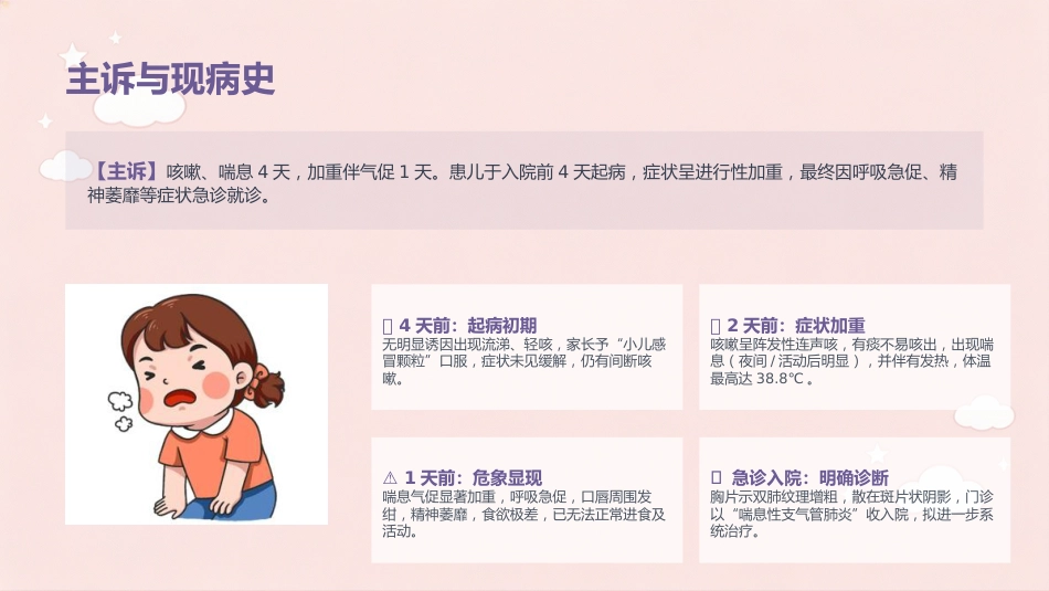 喘息性支气管肺炎个案护理_第7页