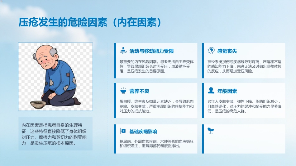 压疮的预防及护理_第12页
