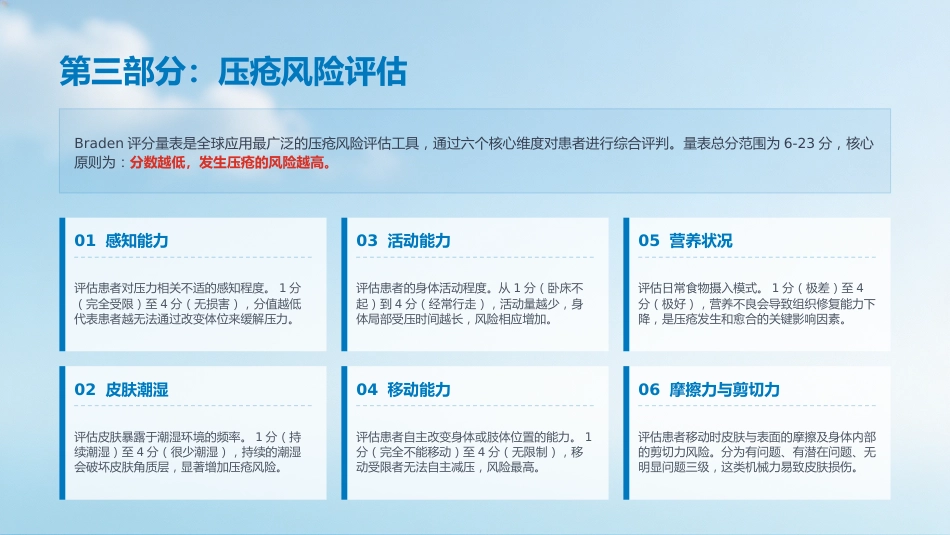 压疮的预防及护理_第13页