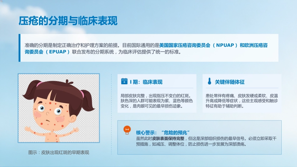 压疮的预防及护理_第6页