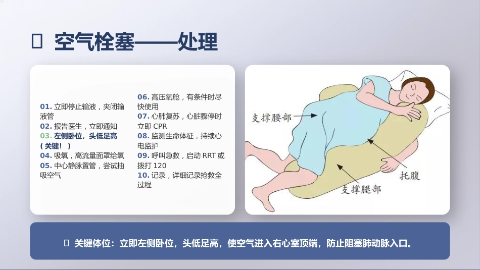 输液反应的识别与处理_第12页
