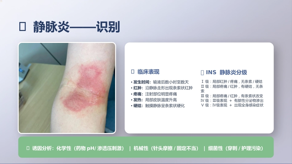 输液反应的识别与处理_第13页