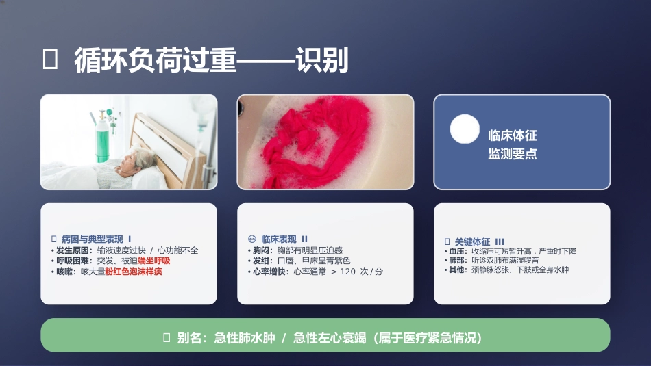 输液反应的识别与处理_第9页