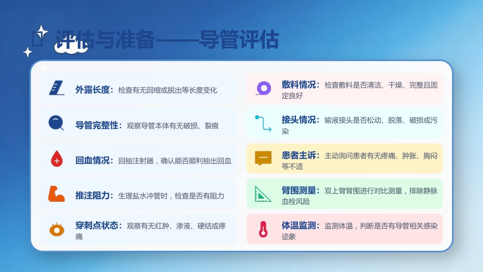 中心静脉导管（CVC）维护技术规范_第7页