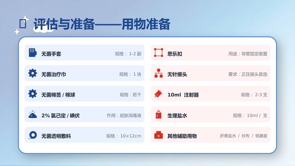 中心静脉导管（CVC）维护技术规范_第8页