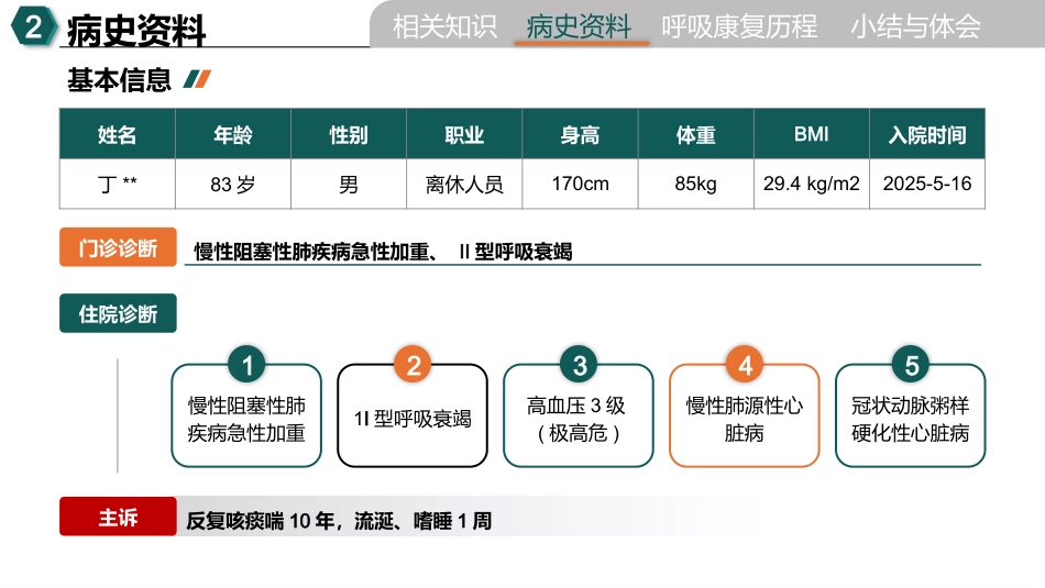 一例慢阻肺急性加重合并I型呼吸衰竭的个案护理_第4页