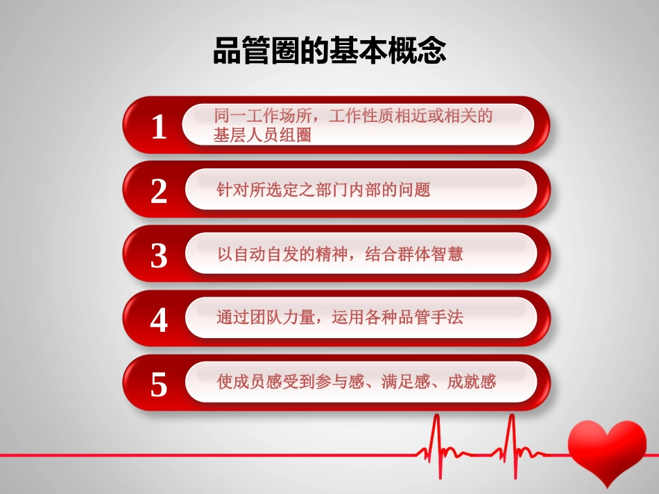 医院骨科护理品管圈_第4页