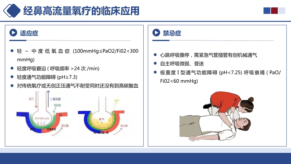 经鼻高流量氧疗的操作与护理_第10页