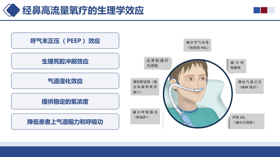 经鼻高流量氧疗的操作与护理_第15页