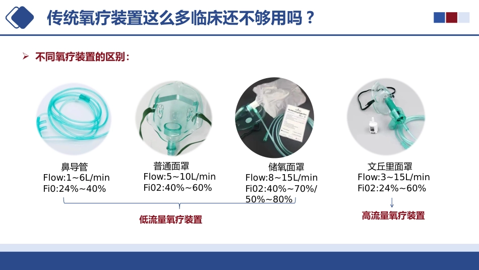 经鼻高流量氧疗的操作与护理_第5页