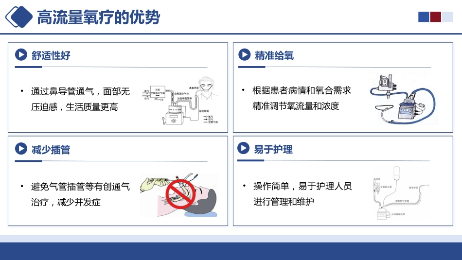 经鼻高流量氧疗的操作与护理_第9页