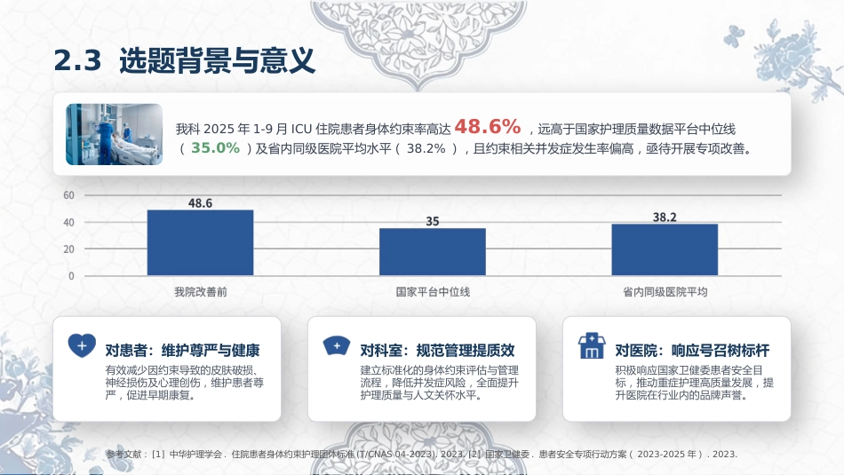 自由圈——降低ICU住院患者身体约束率成果汇报_第8页
