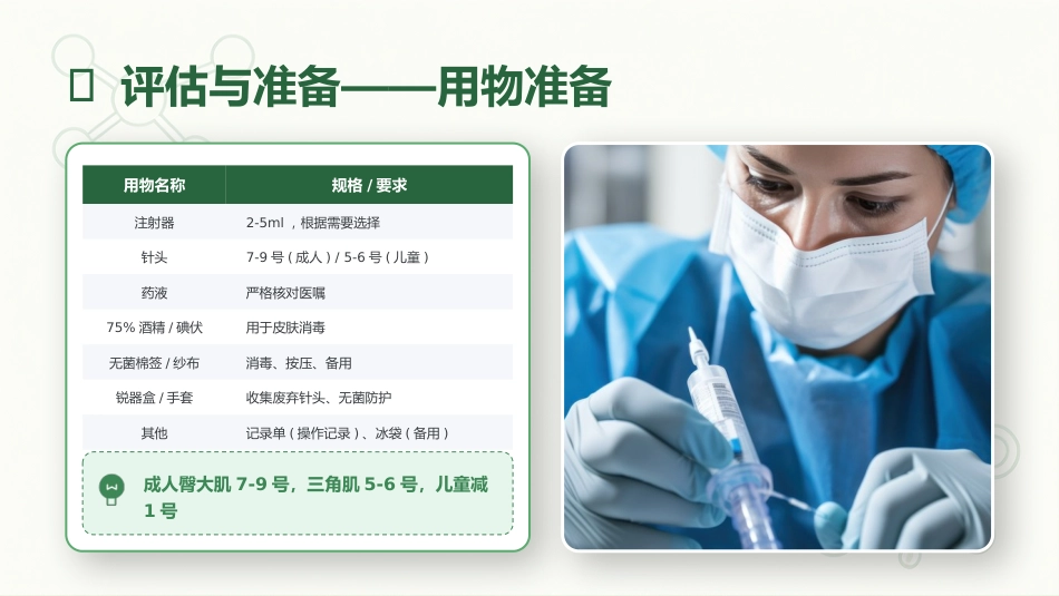 肌内注射定位技术与操作规范_第11页