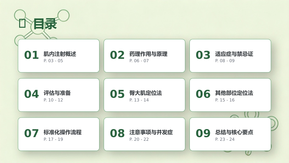 肌内注射定位技术与操作规范_第2页