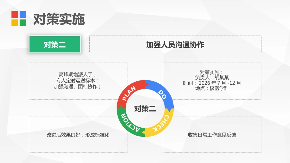 护理PDCA循环案例汇报PPT课件_第13页