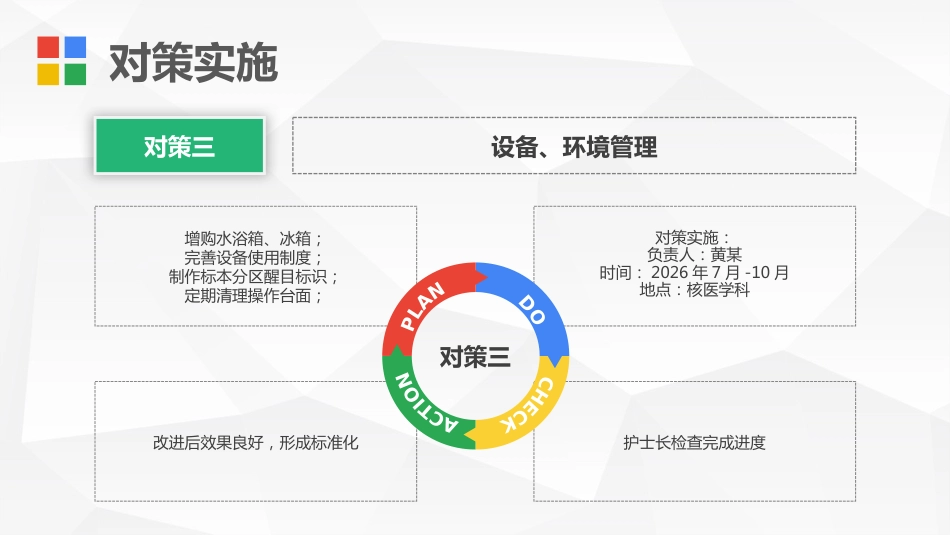 护理PDCA循环案例汇报PPT课件_第14页