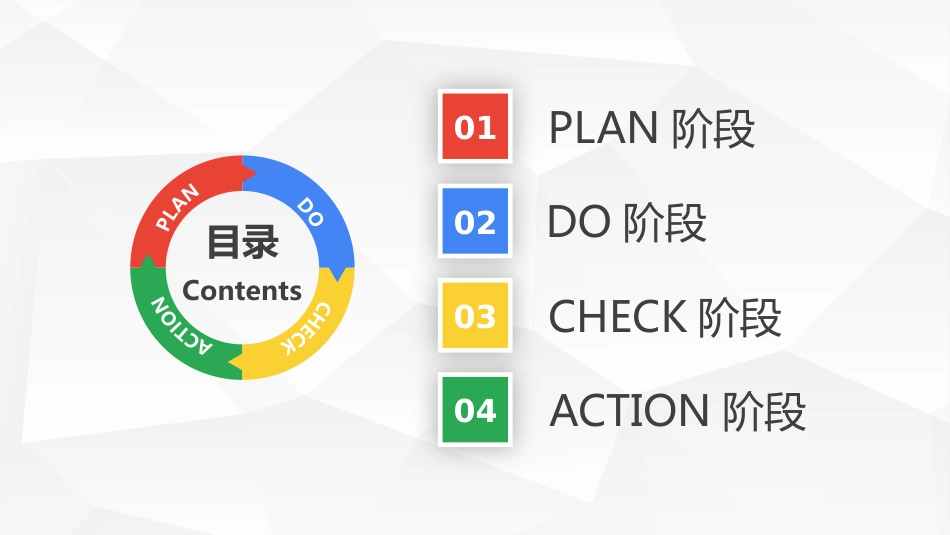 护理PDCA循环案例汇报PPT课件_第2页