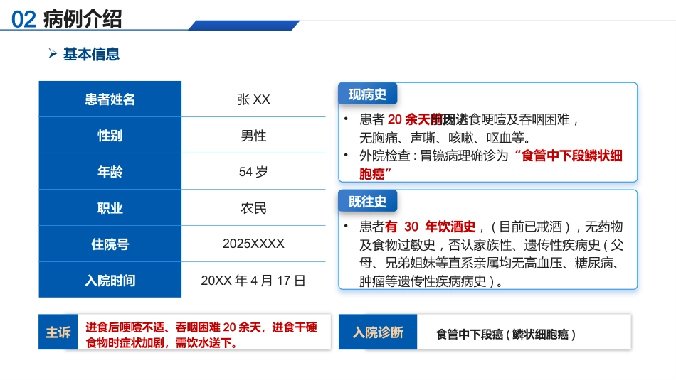 基于高级健康评估的一例食管癌切除术患者的个案护理_第8页