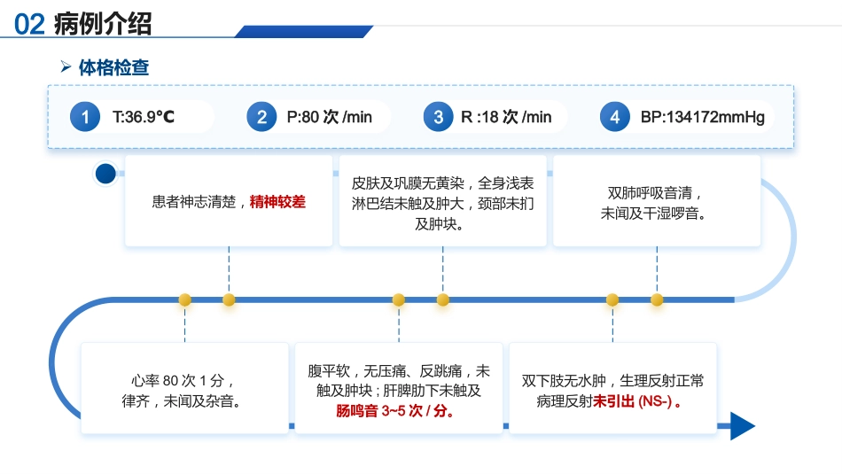 基于高级健康评估的一例食管癌切除术患者的个案护理_第9页