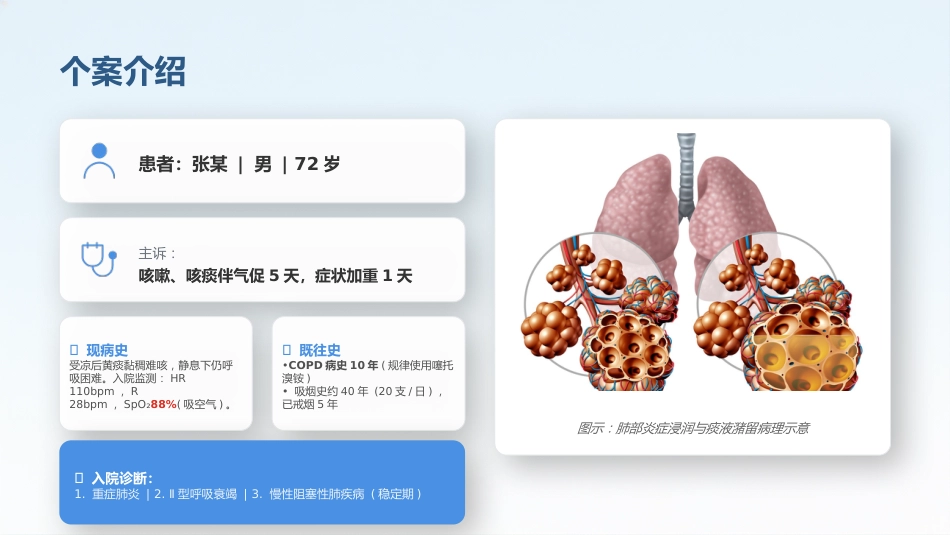 呼吸内科气道护理个案护理_第3页